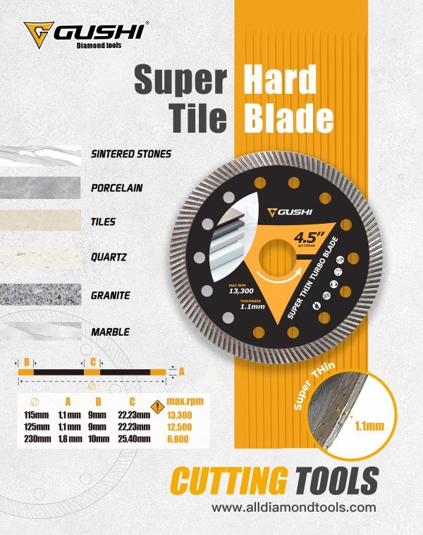 dekton blade