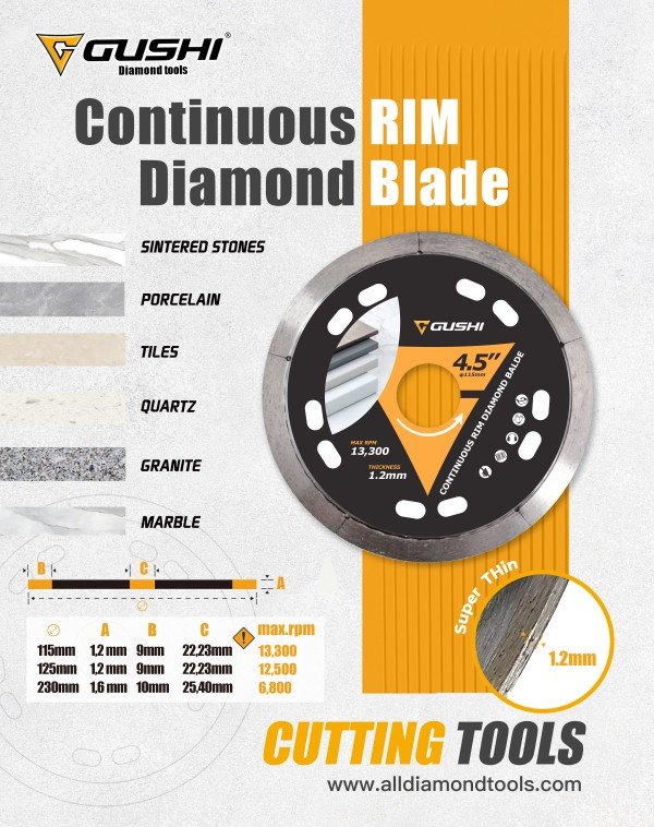 diamond blades